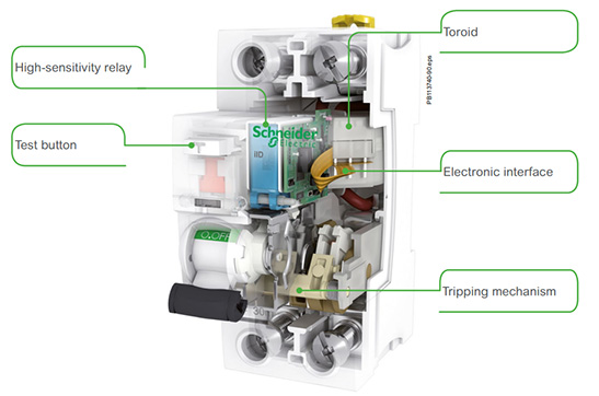 Schneider_Electric_defektnotokova_zashtita