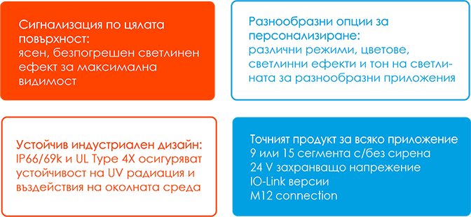proxima_scame_system